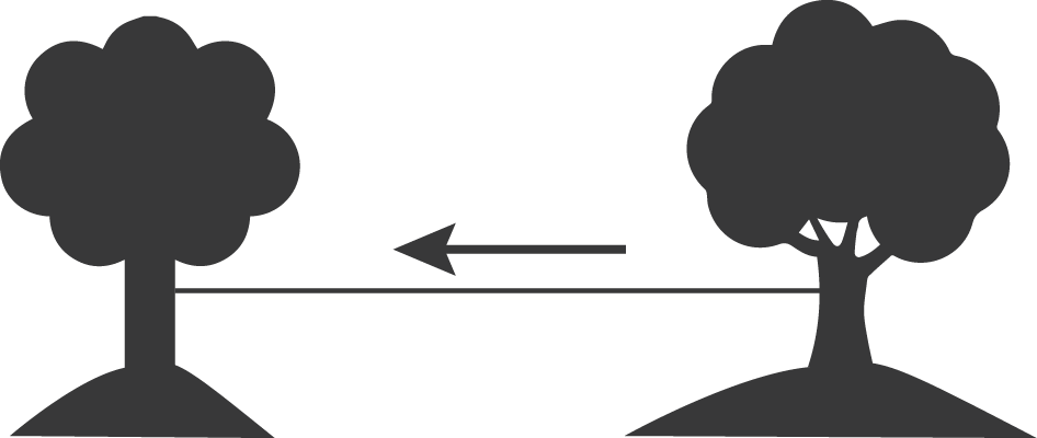 Flat slope diagram